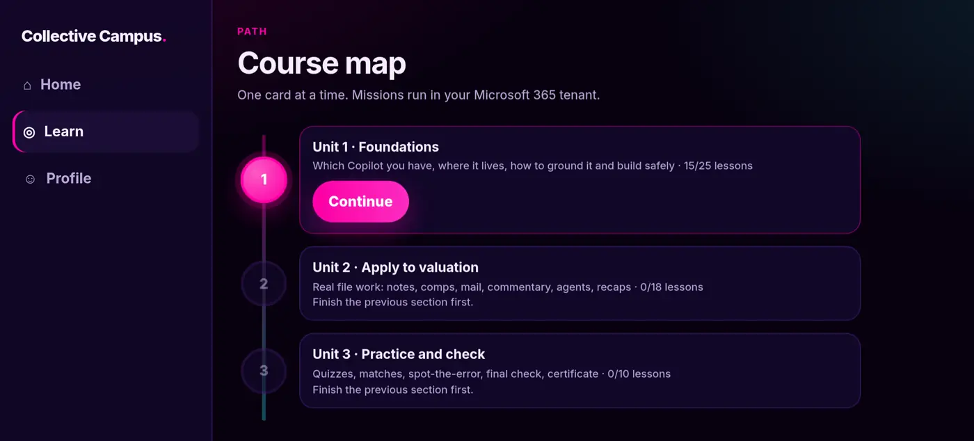 Example learning platform course path, with three units and lesson progress