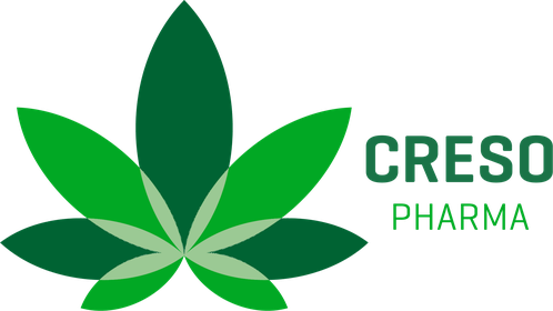 Creso+Pharma+Logo+Text+Right (2)