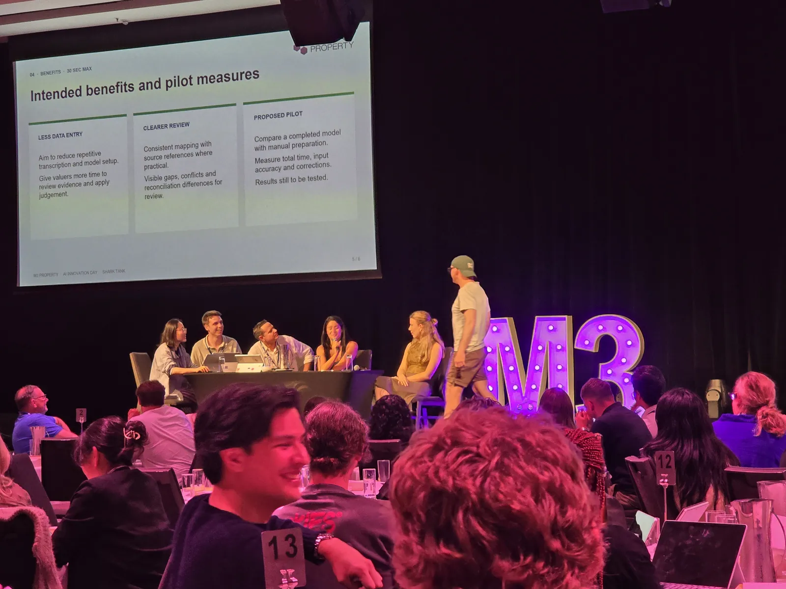 An M3 Property team pitches its AI pilot measures to a panel of judges on stage